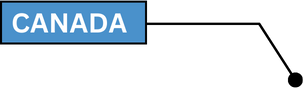 Canada Flag